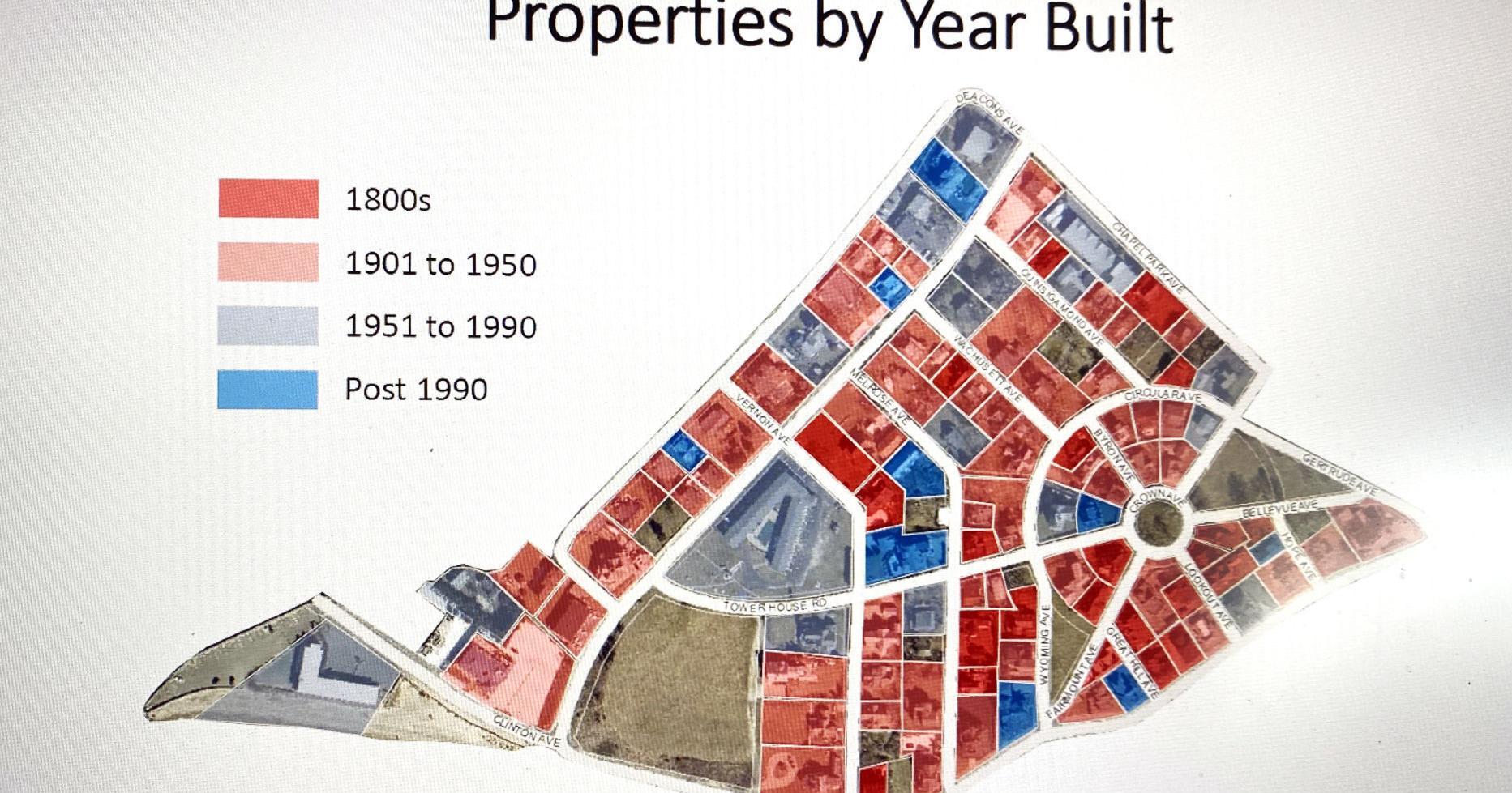 Efforts To Make A New Falmouth Historic District Fall Flat - Vimarsana News