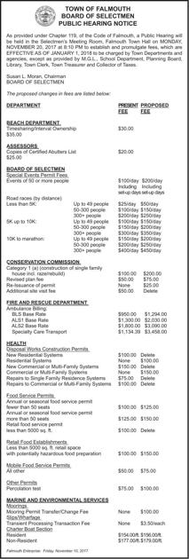 Legal Notices November 10 2017 Legal Notices Capenews Net