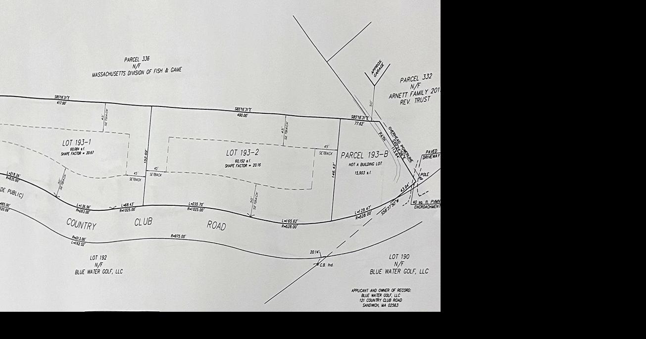 Country Club Road Land To Be Sold And Developed | Sandwich News ...