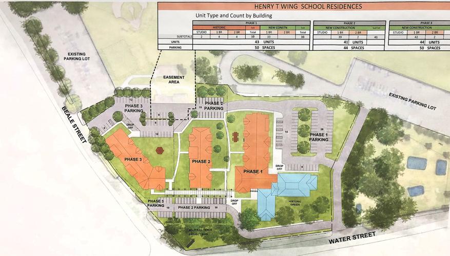 Sandwich CPC Says ‘Yes’ To 2.65 M For Wing Senior Housing Sandwich