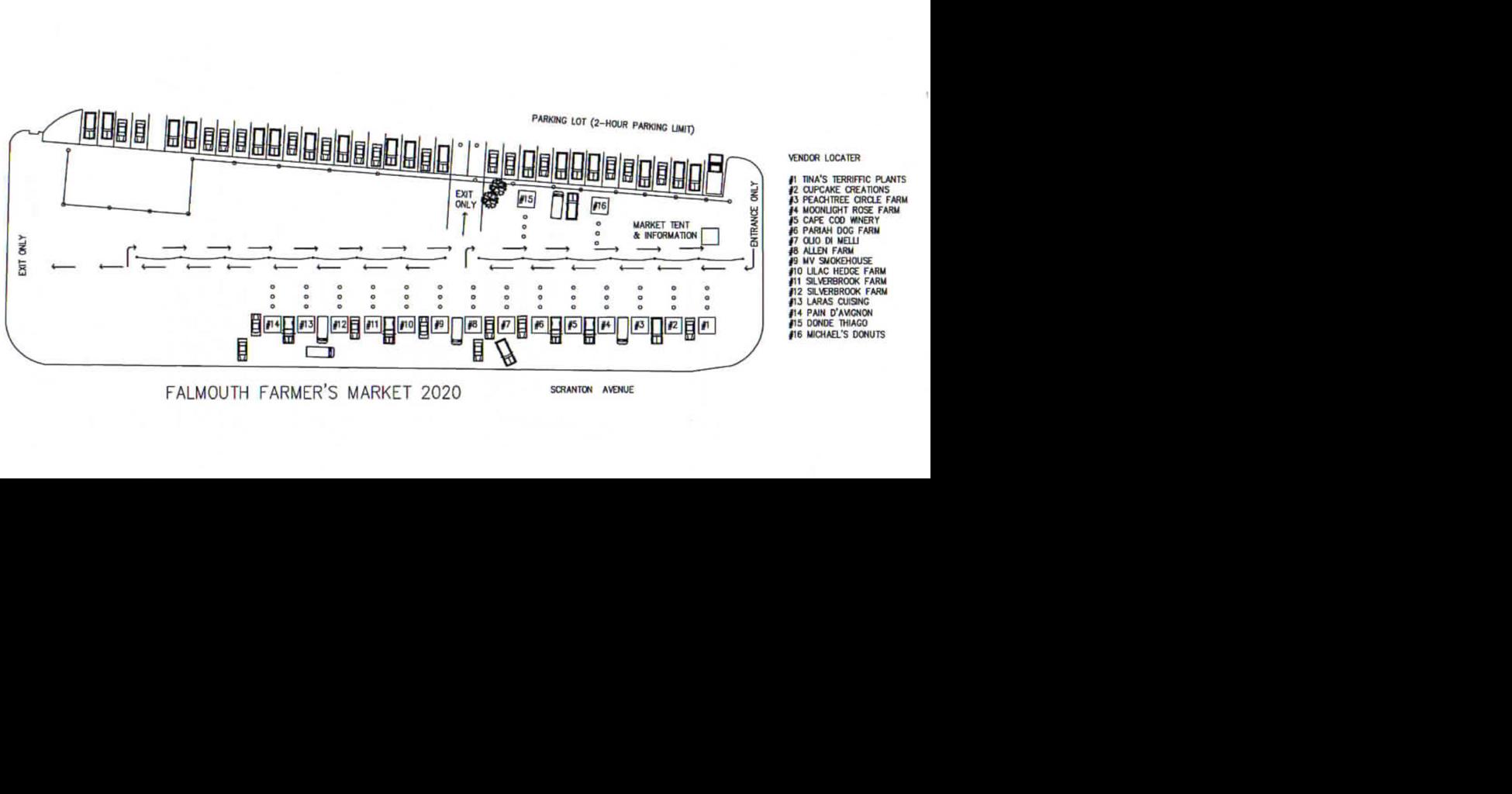 Falmouth Farmers Market Opens May 28 With New Rules Falmouth News