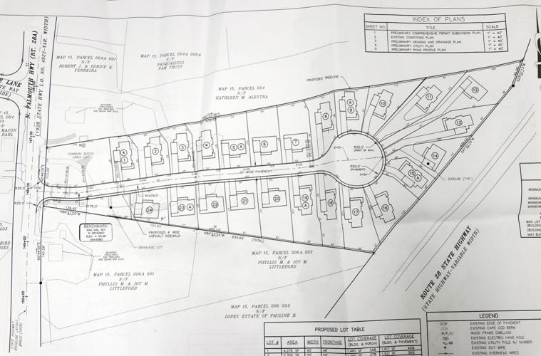 Developer Pitches 24-House 40B In West Falmouth | Falmouth News ...