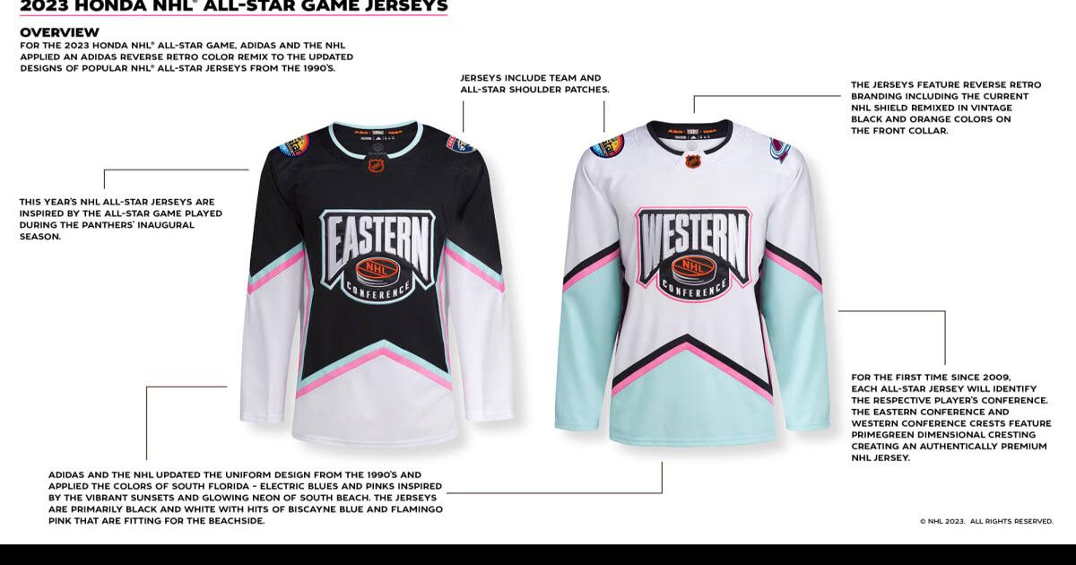 A never-before-seen look at the 2023 NHL Heritage Classic jerseys –  Breakfast Television