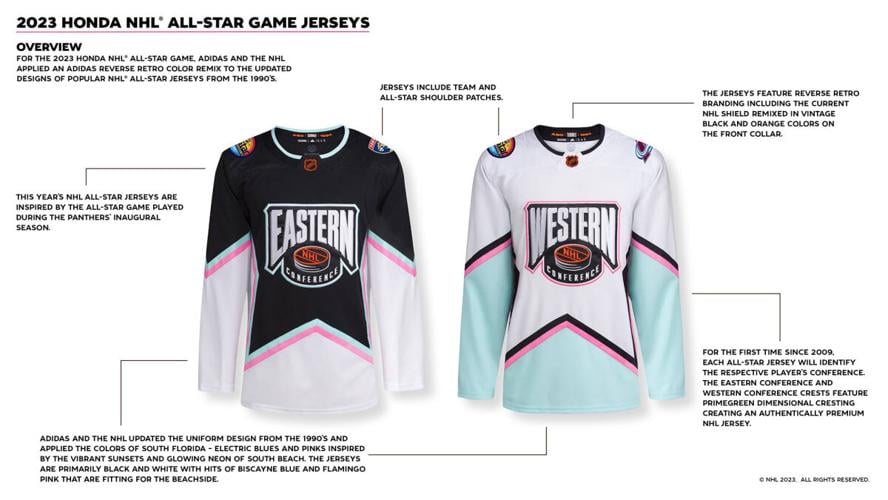 NHL Unveils Retro-Themed Jerseys for 2023 All-Star Game, The Hockey News