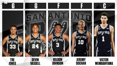 San Antonio Spurs Starting Lineup With Victor Wembanyama Looks Young And  Dangerous, Fadeaway World