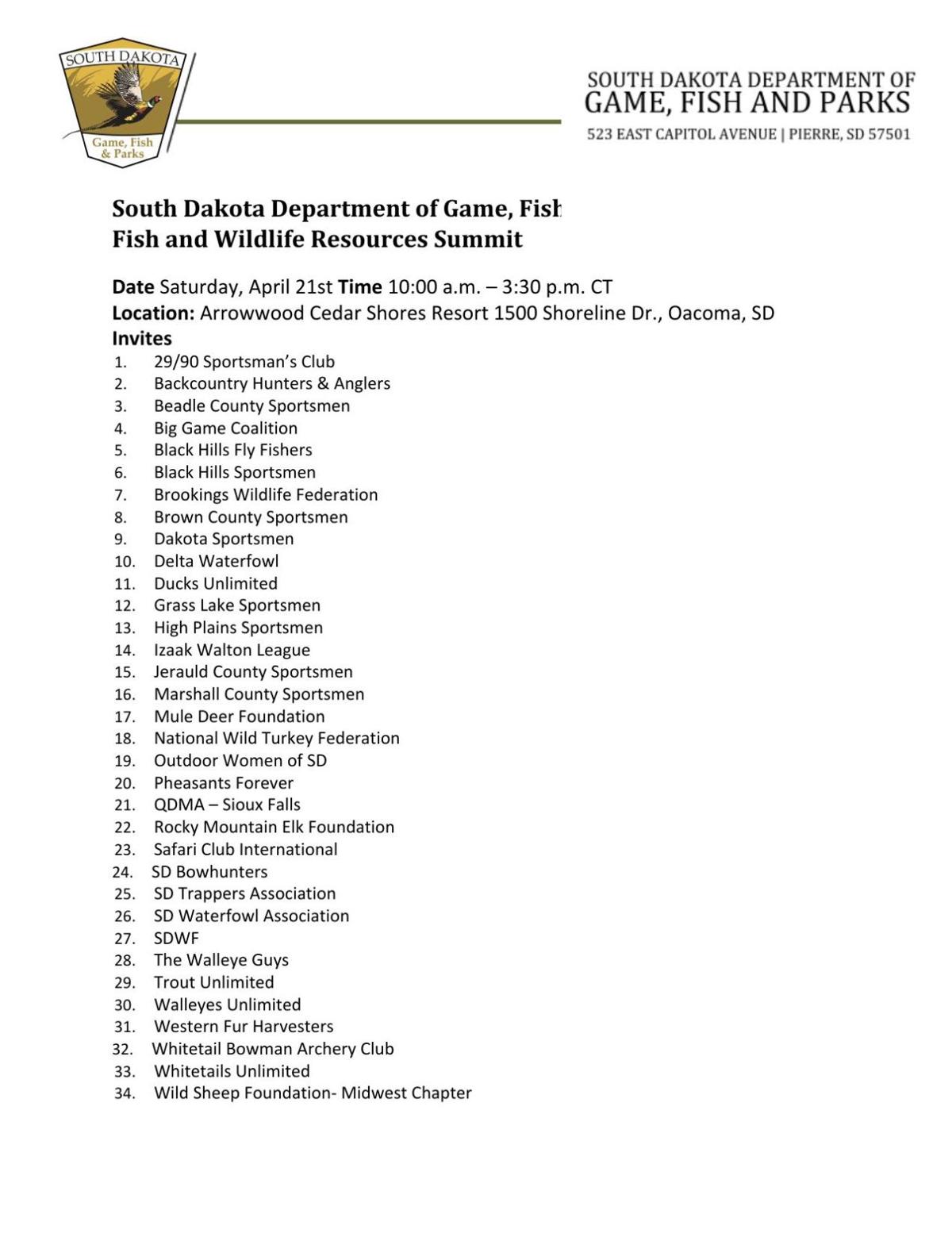 list of invited groups
