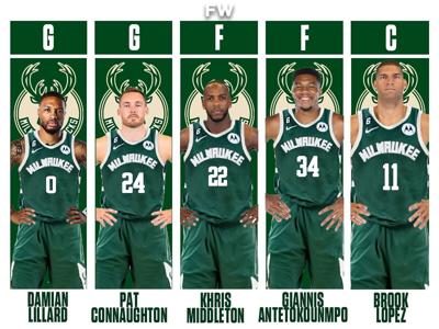 The Milwaukee Bucks' New Starting Lineup Looks Stacked | Fadeaway World |  capjournal.com