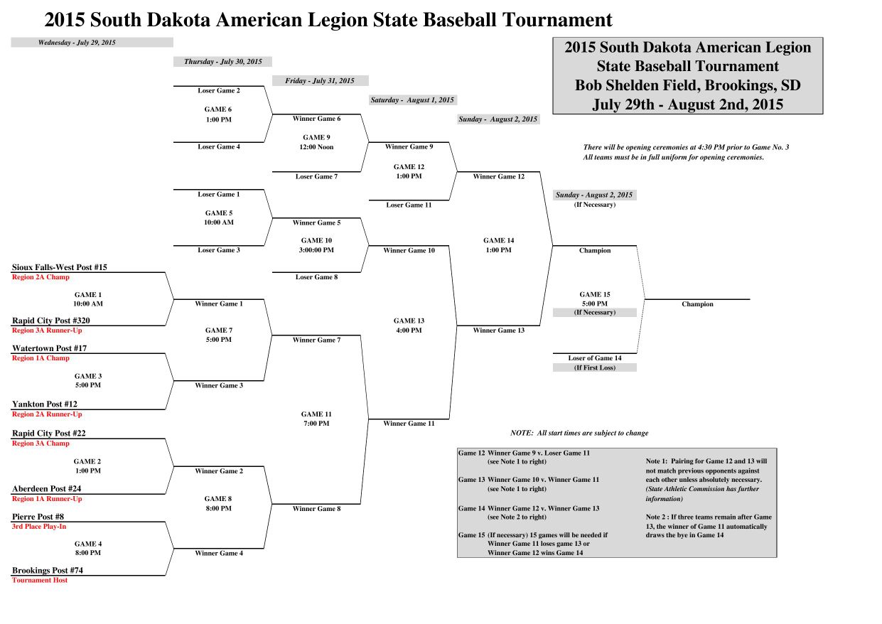 2015 South Dakota American Legion State Baseball Tournament Local