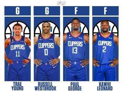 The Blockbuster Trade: Los Angeles Clippers Can Create A Superteam