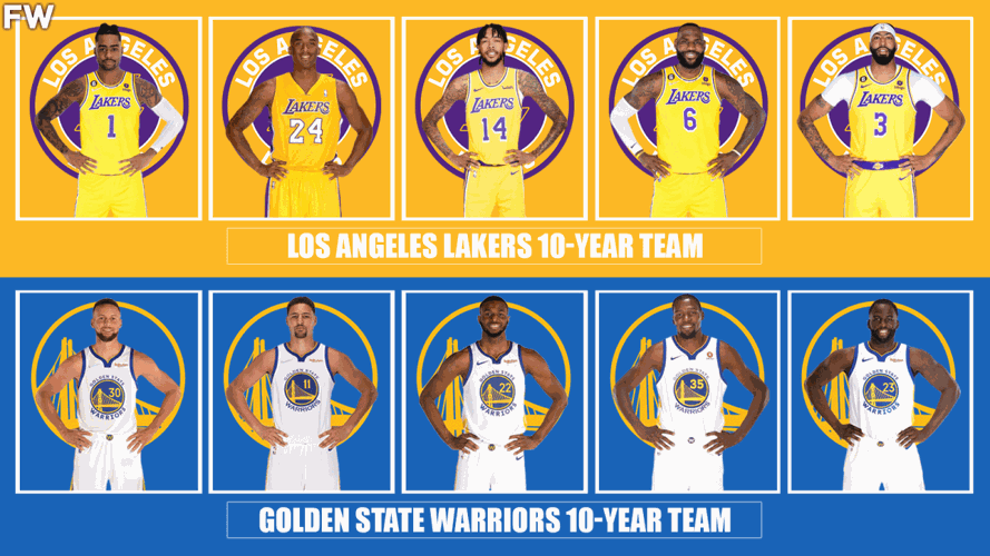 Golden State Warriors Starting Lineups In The Last 10 Seasons - Fadeaway  World