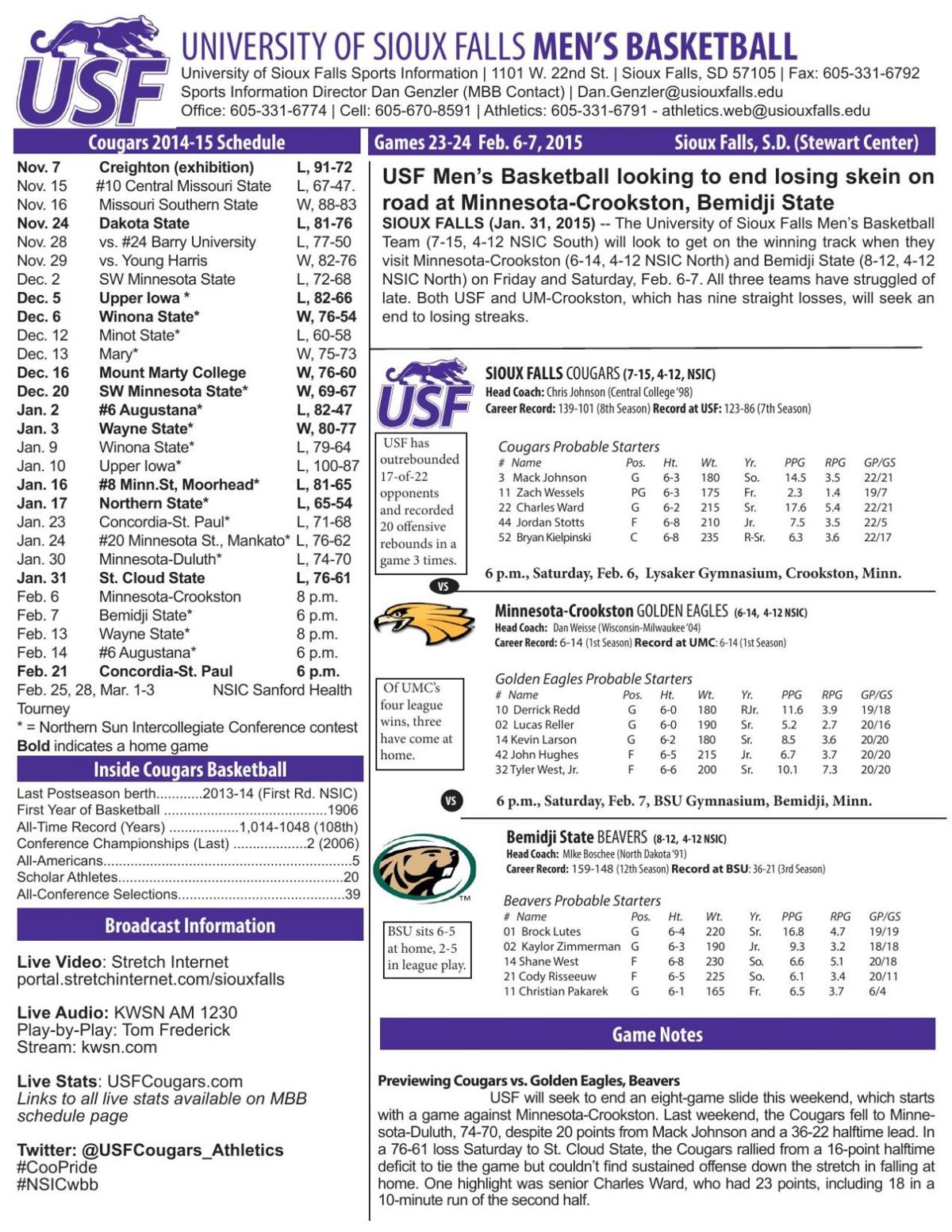 USF men's basketball notes Local Sports News