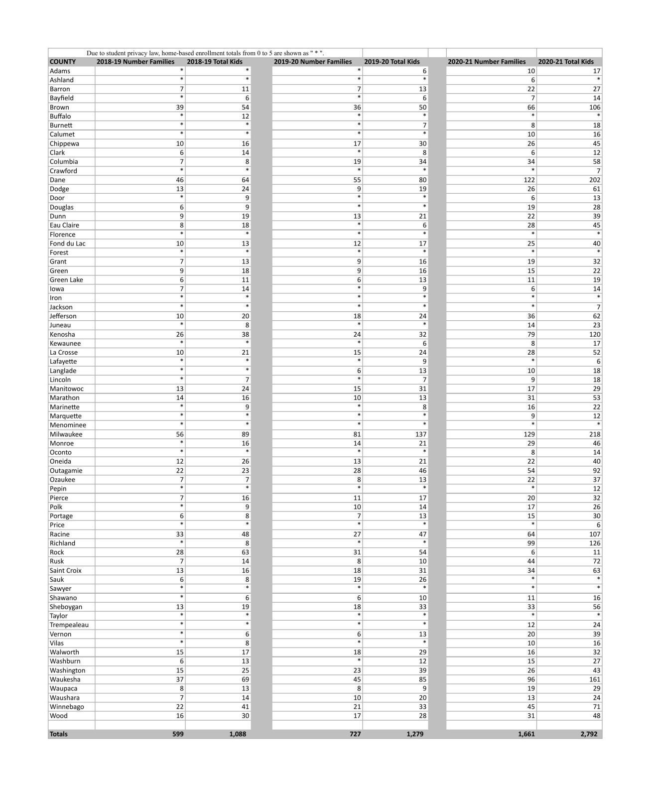 Cap Times Obituariessupport And Help Html - t430cc5