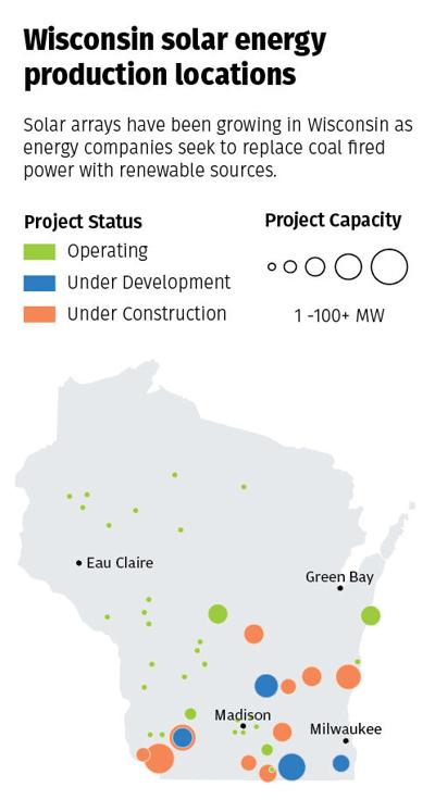 Wisconsin Energy Production Locations