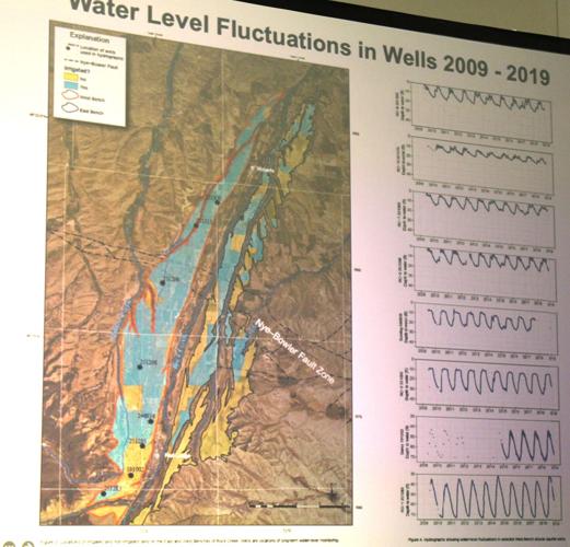 Porous Rock Creek Aquifer requires Careful Evaluation before Selling ...