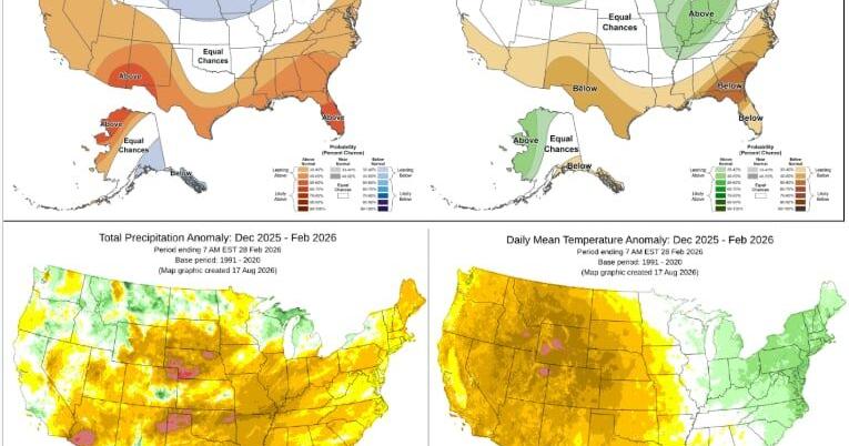 Weather in "Unchartered Waters" for Winter
