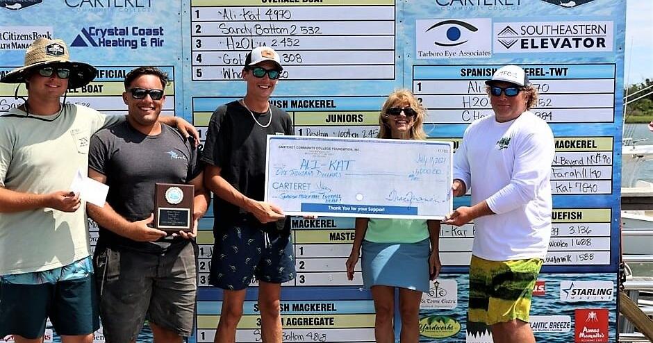 Torneo Español de Pesca de Caballa y Delfín CCC arranca su 15ª edición | Deportes Torneo Español de Pesca de Caballa y Delfín CCC arranca su 15ª edición | Deportes