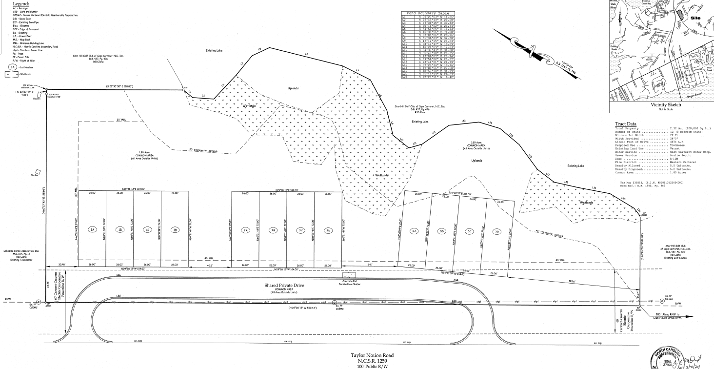 Cape Carteret planning board OKs preliminary site plan for 12unit