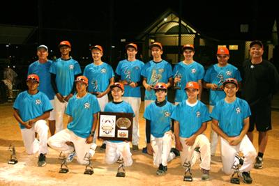 14u Marlins Win Winter World Series Sports Carolinacoastonline Com