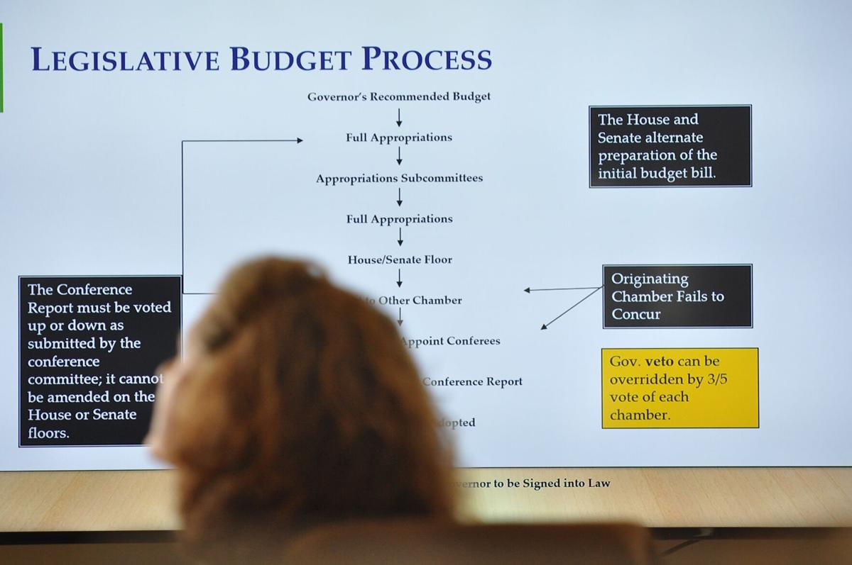 NC Community College System officials share plan with CCC trustees to raise employee  salaries 8% over 3 years | News | carolinacoastonline.com