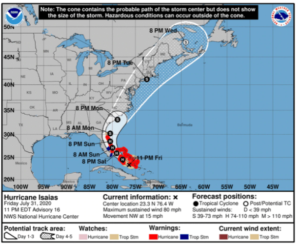 Isaias near hurricane strength as it crawls toward Carolinas | Regional ...