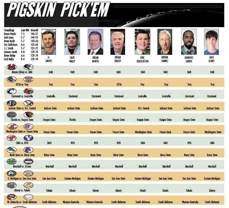 2016 – PFN Pigskin Pick'em Week 10 – PA Football News