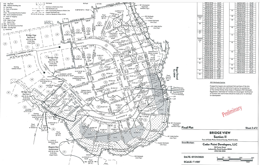 Cedar Point board OKs final plat for 36lot residential subdivision