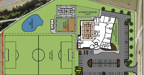 The County Board of Education approves lease agreement with Boys & Girls Clubs, county commissioners for construction of new club on Beaufort school property - Vimarsana News