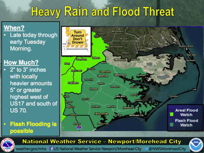 NWS issues flash flood watch for Carteret County | News ...