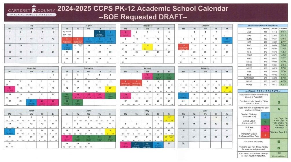 County BOE adopts early 2024-25 calendar that defies state law | News | carolinacoastonline.com