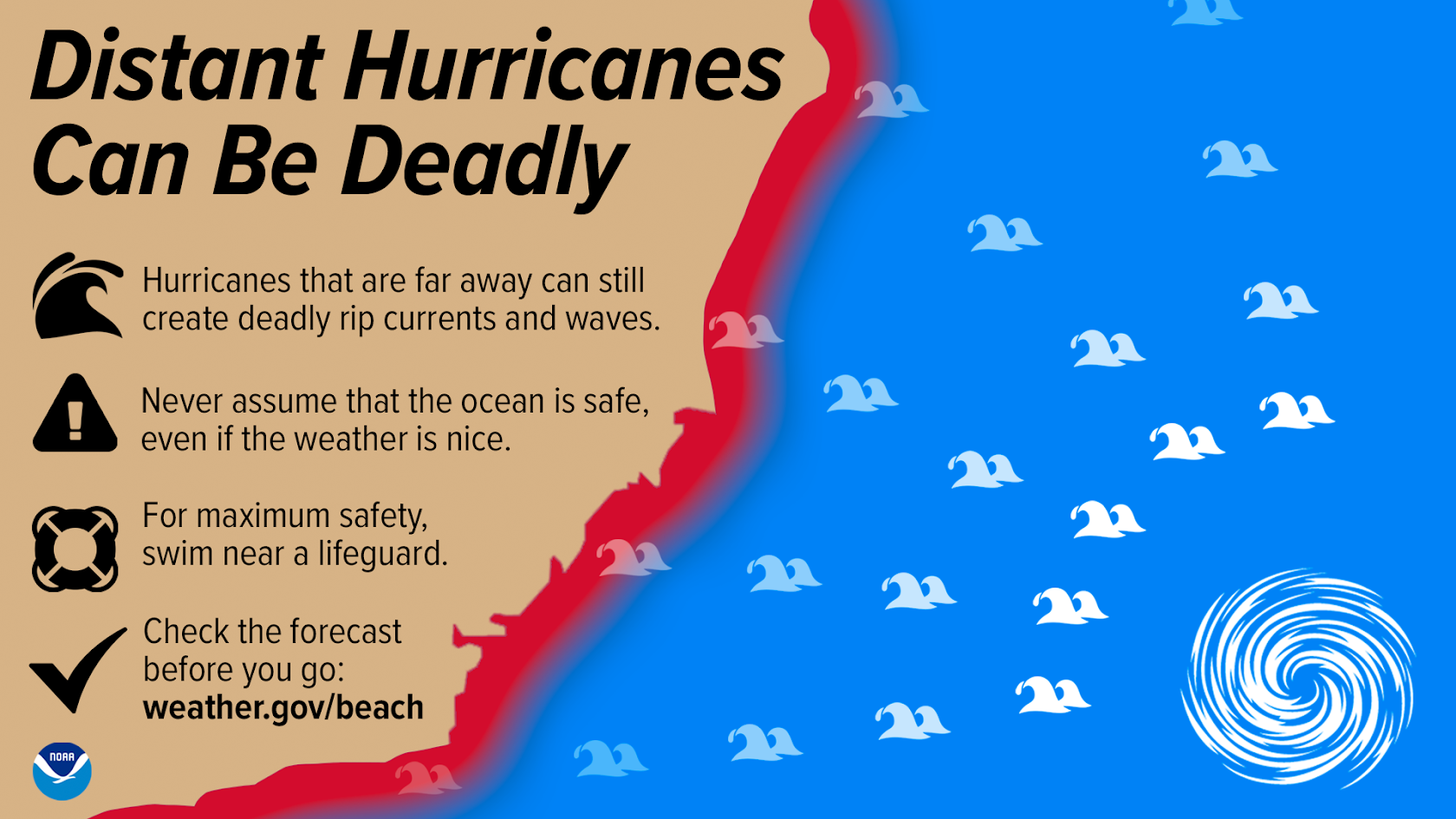 Hurricane | carolinacoastonline.com