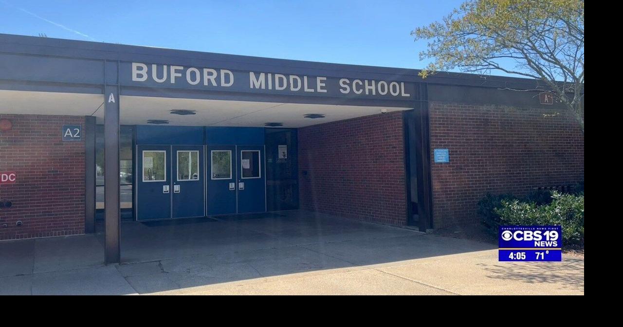 Charlottesville Middle School reveals new mascot News