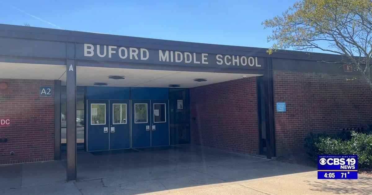 Charlottesville Middle School reveals new mascot News