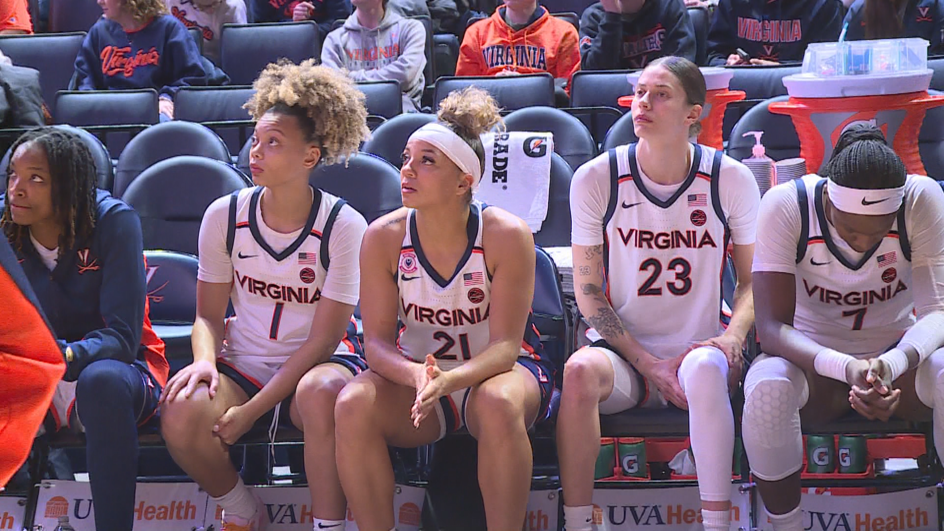 Virginia comes up short in Commonwealth Clash, 76-64 | ACC Highlights ...