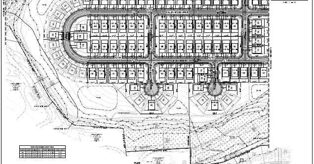 Rising Sun residents petitioning against proposed subdivision - Vimarsana News