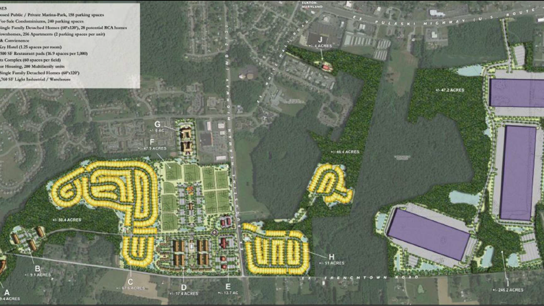Elkton approves special taxing district for Southfields - Vimarsana News