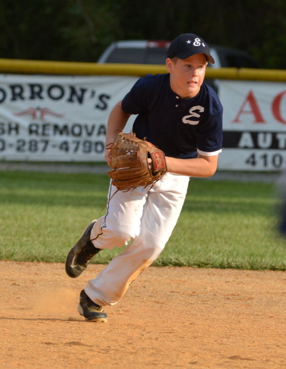 LITTLE LEAGUE Elkton's season ended again by W. Salisbury Youth
