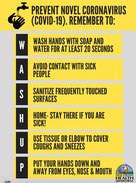 County Health Department's COVID-19 information ...
