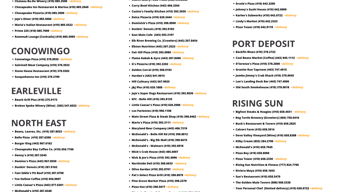 Covid 19 In Cecil County Info Closings Cancellations Helpful Hints Apg Covid 19 Coverage Cecildaily Com