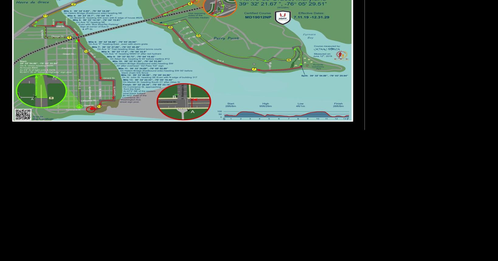 Susquehanna River Running Festival returns Saturday
