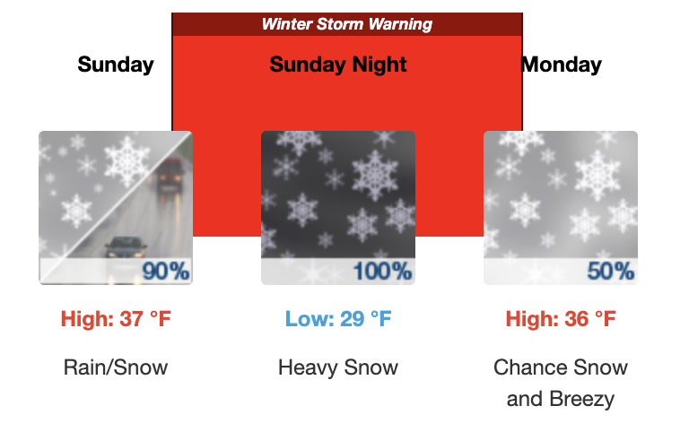 Snow on the way, starting Sunday afternoon | News | cecildaily.com