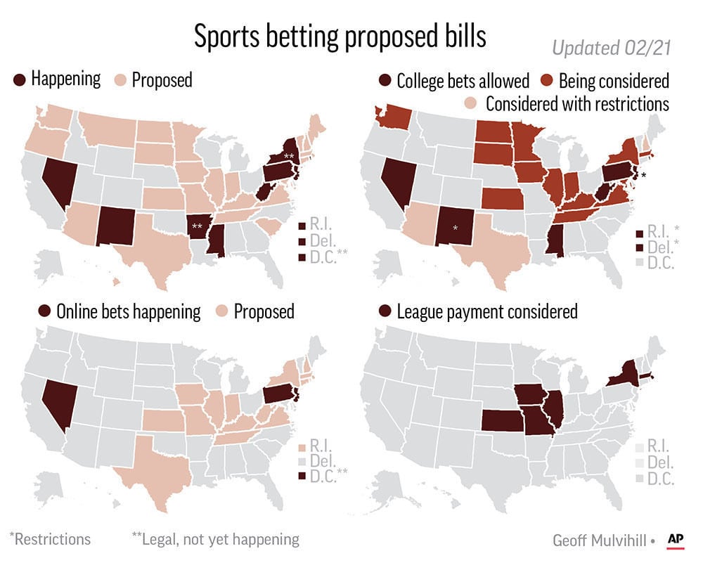 legal online sports betting states 2019