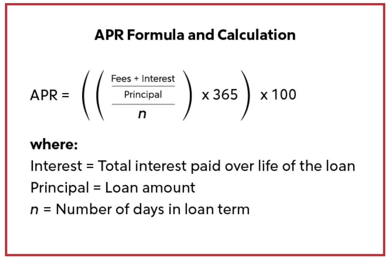 Demystifying Financial Terms: APR & APY | | centraloregondaily.com