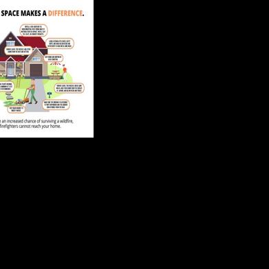 City issues wildfire preparedness, water curtailment advisories