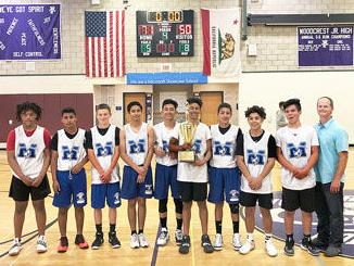 March Madness Champions Sports And Recreation