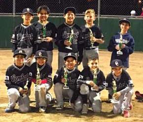 Combat Wins Winter Challenge Sports And Recreation