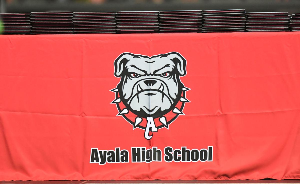 Ayala High School Class of 2019 graduation ceremony May 29, 2019 News