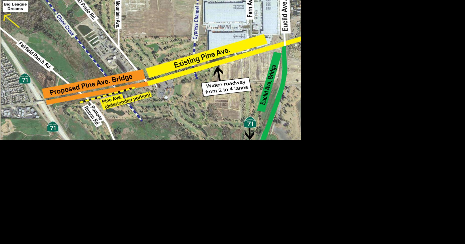 Chino Hills pulls back on $4.2 million comittment to Pine Avenue
