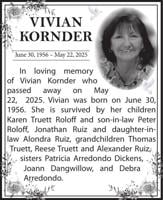 Vivian Kornder