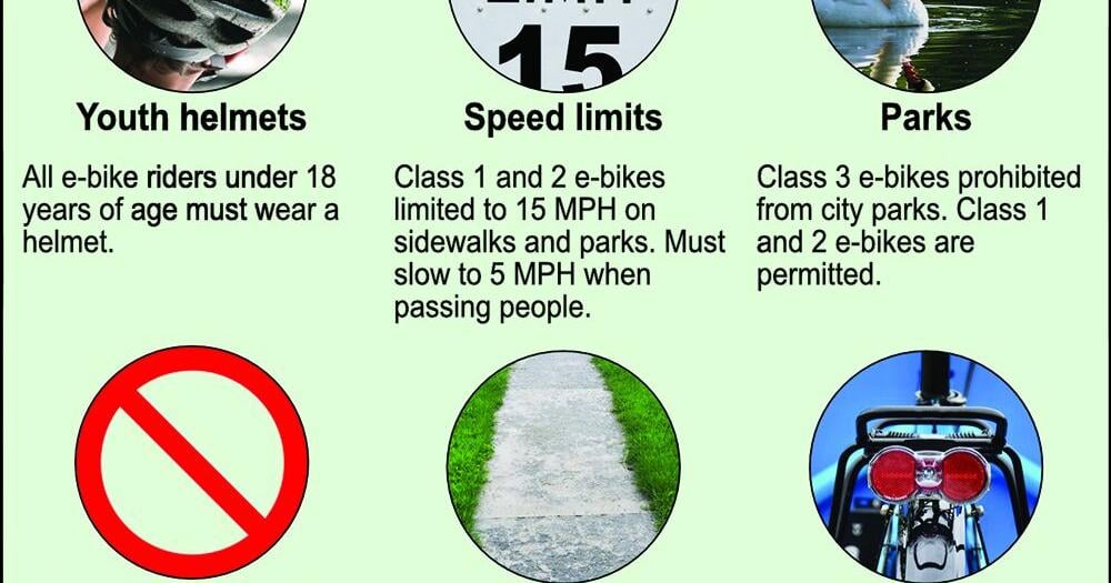 Chandler readying regulations for e-bikes