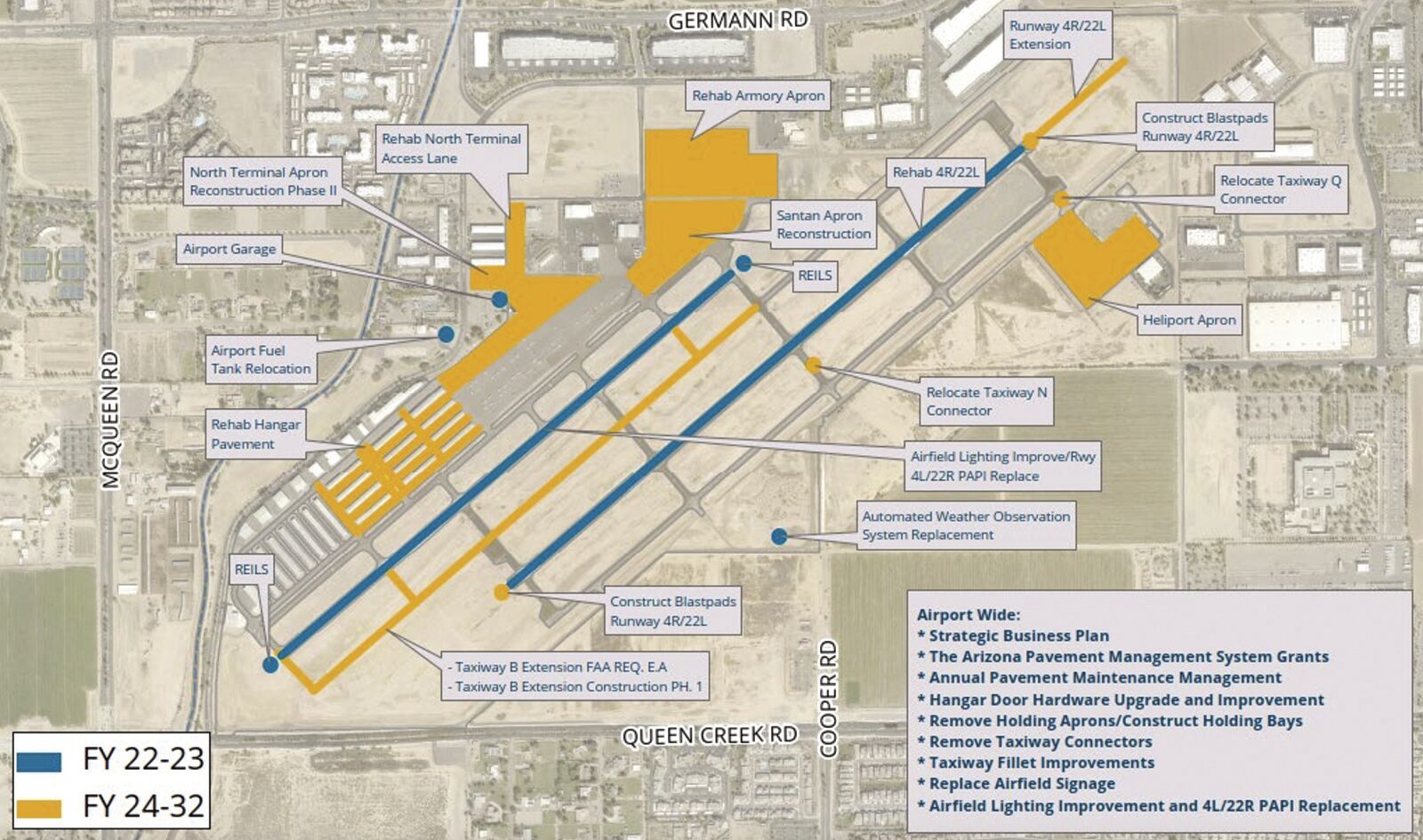 Chandler studying longer airport runway | Citynews | chandlernews.com